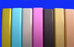 Aluminum surface treatment 